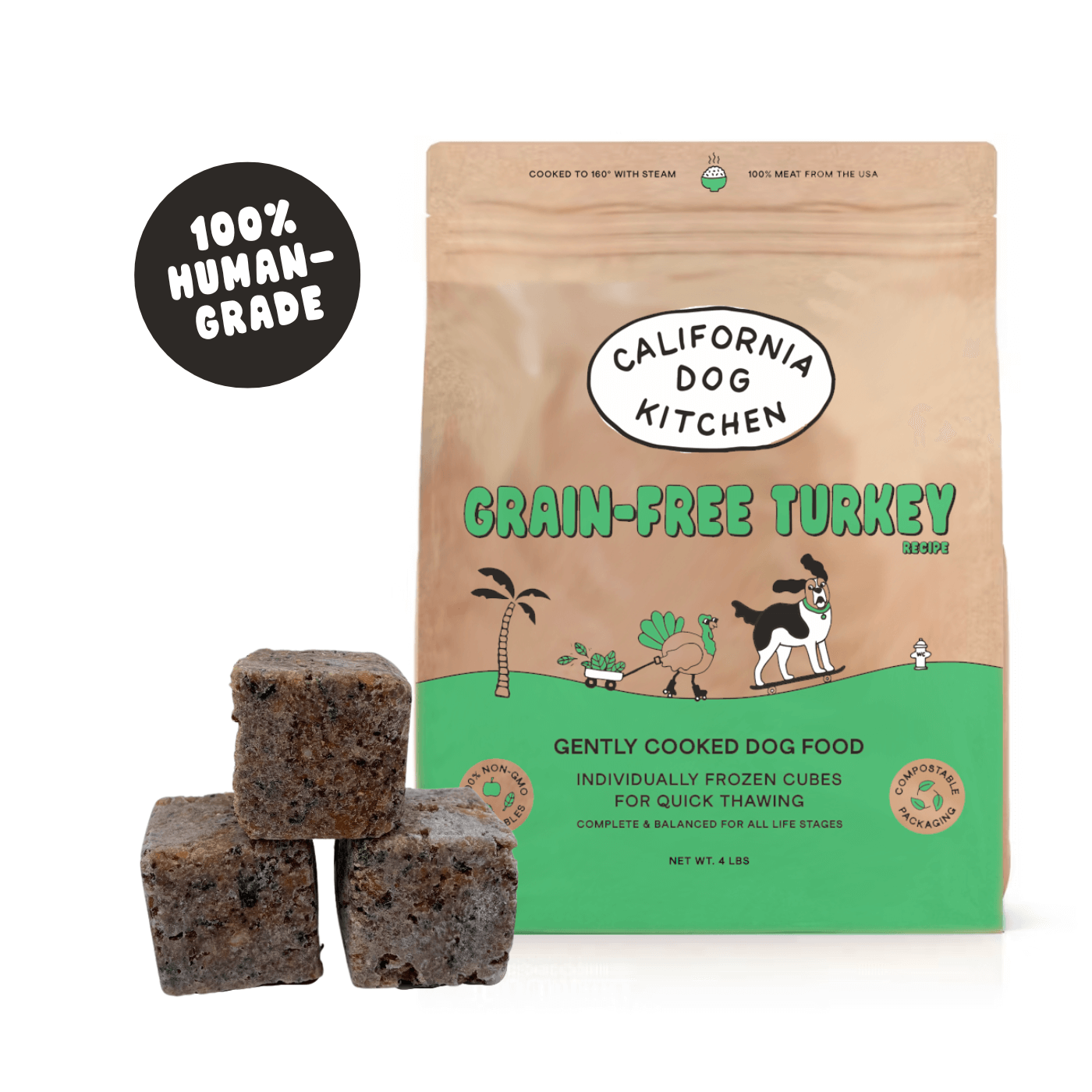 Grain-Free Turkey Recipe Frozen dog food My Store